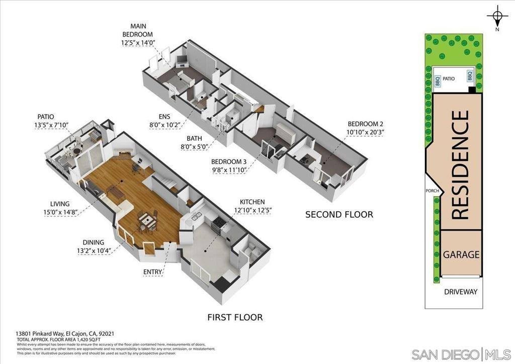 Condo 3BR 3BA - 13801 Pinkard Way, El Cajon, CA