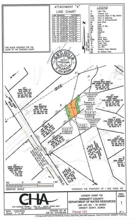 Other - 3590 North Street, Duluth, GA