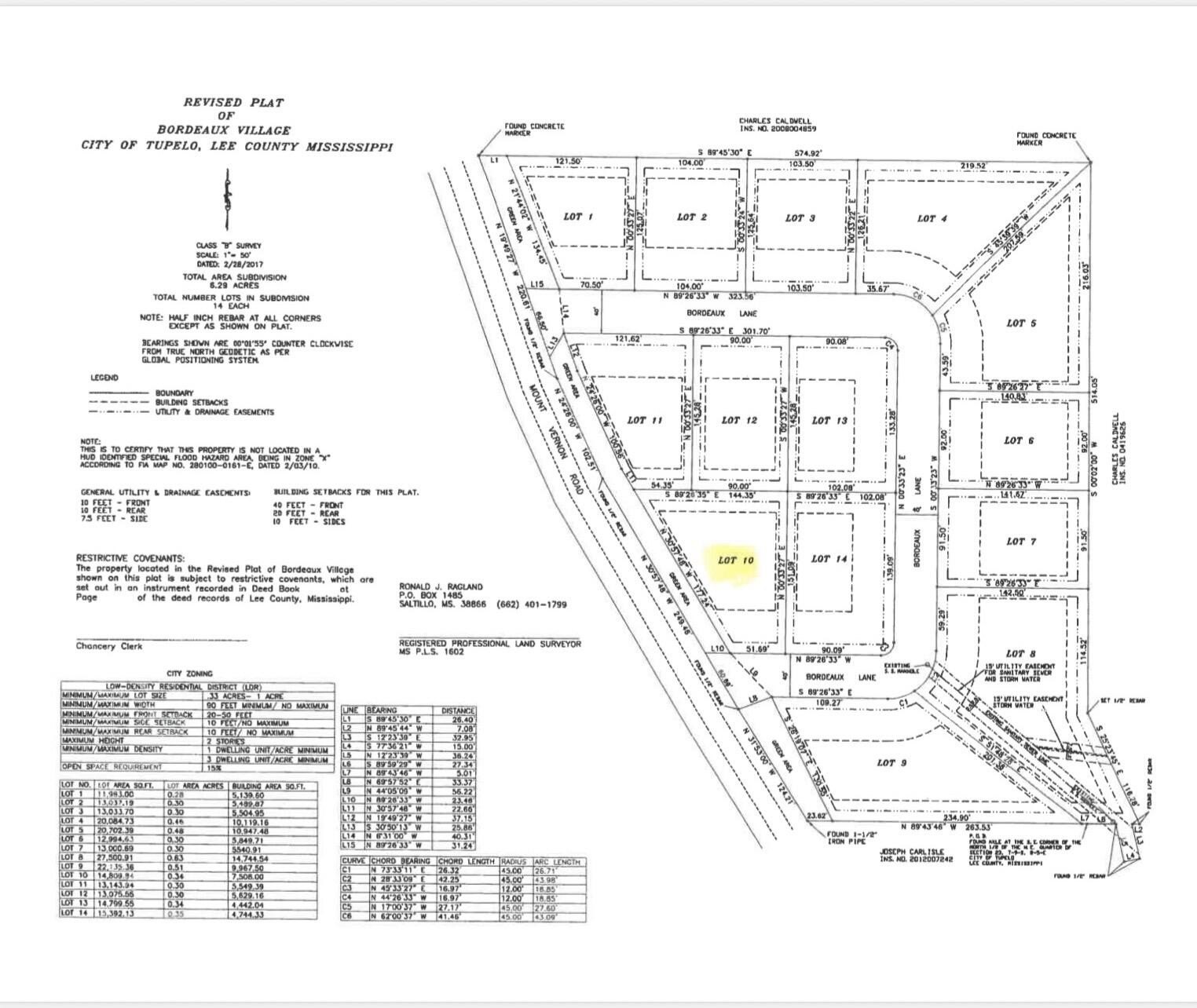 Single Family - 1990 Bordeaux (lot 10) Ln., Tupelo, MS
