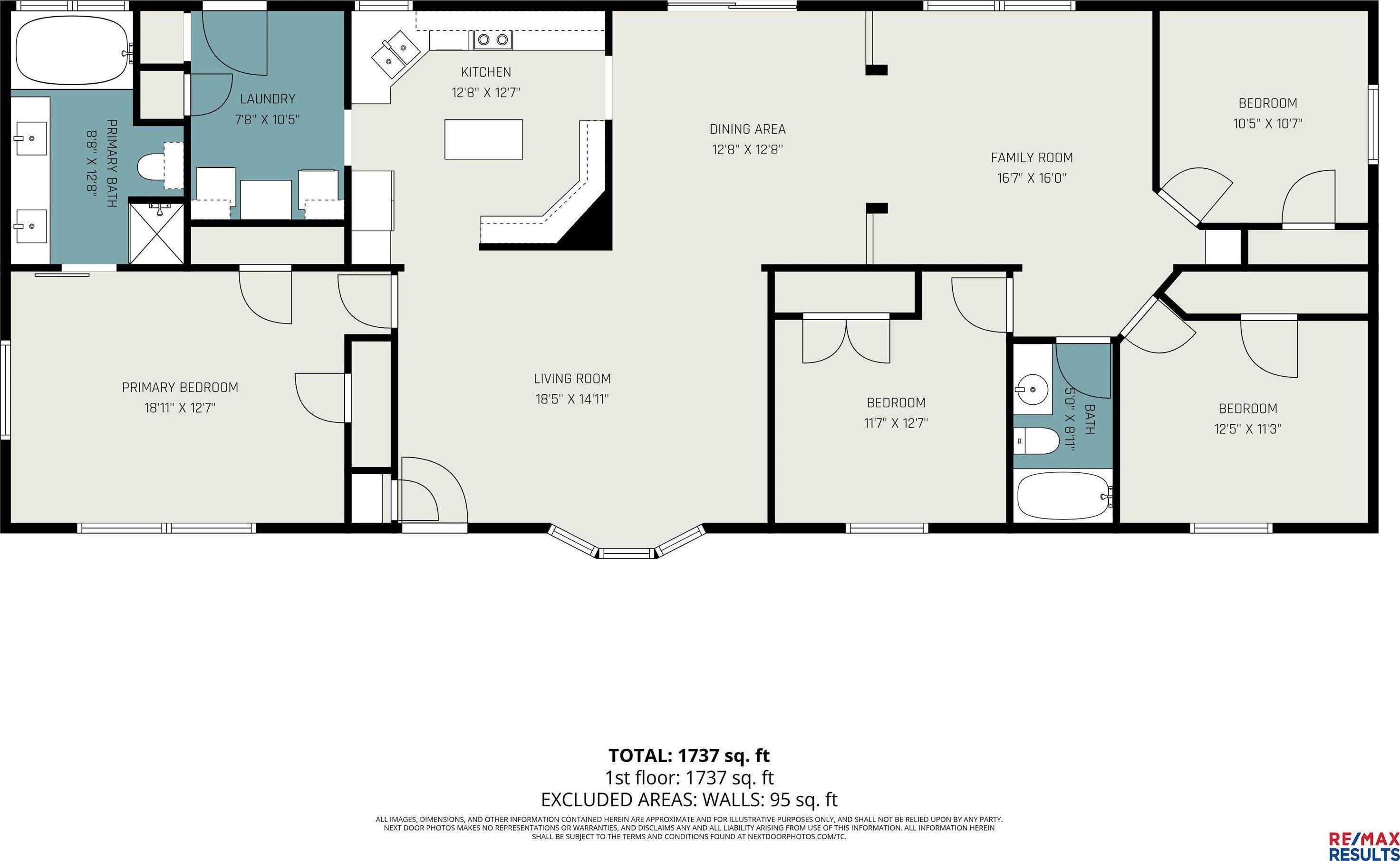 Single Family 4BR 2BA - 2410 S 16th Street, Council Bluffs, IA