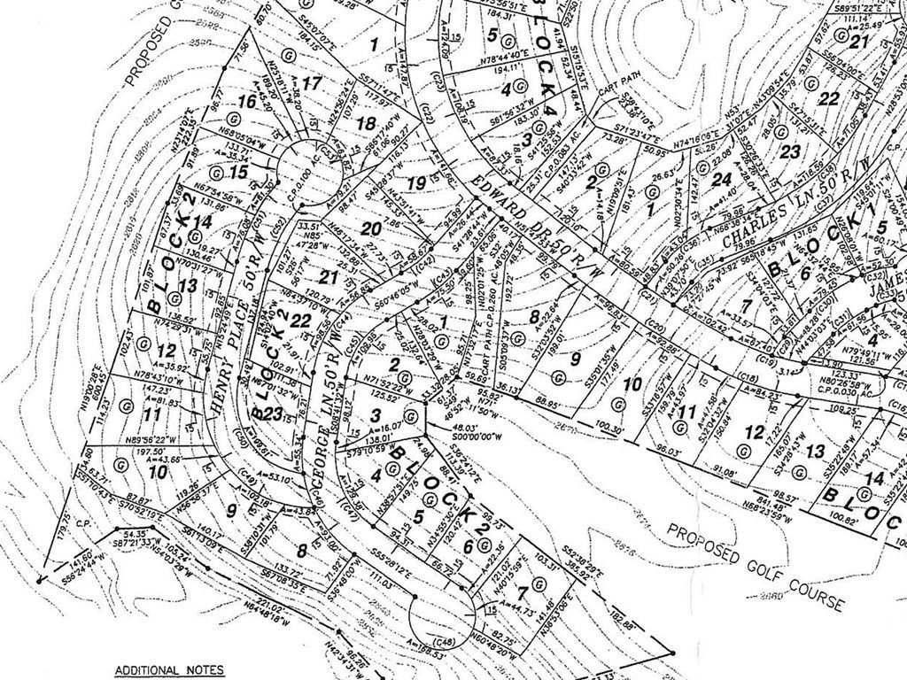 Other - 143 HENRY PLACE, DANIELS, WV