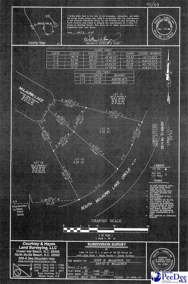 Other - S McLaurin Lake Circle lot: 14, Dillon, SC