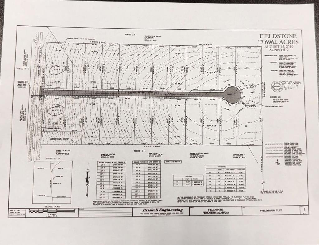 Single Family - BlK A Lots 1-12 Fieldstone Way, Rehobeth, AL