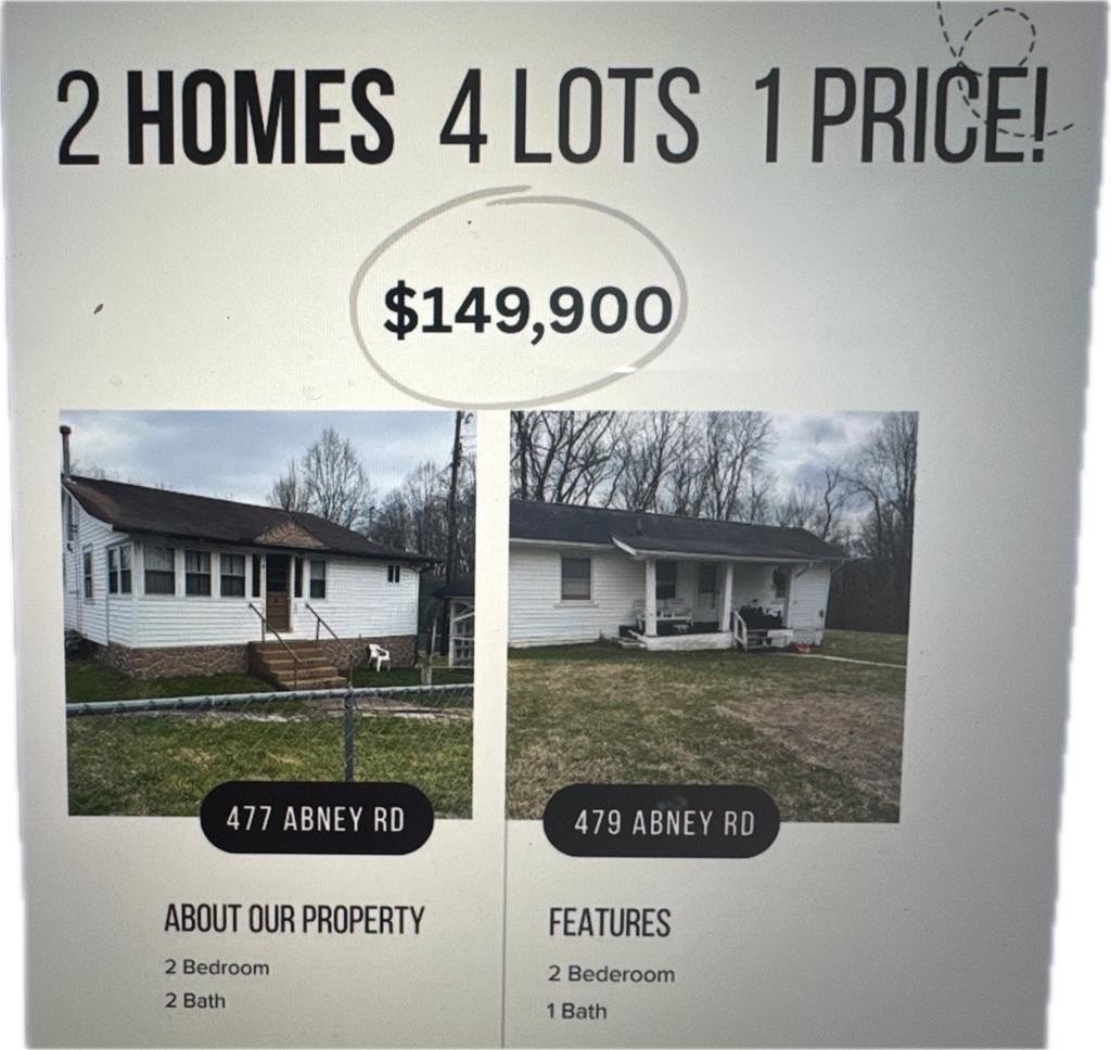 Single Family 4BR 3BA - 477&479 Abney Road, COAL CITY, WV