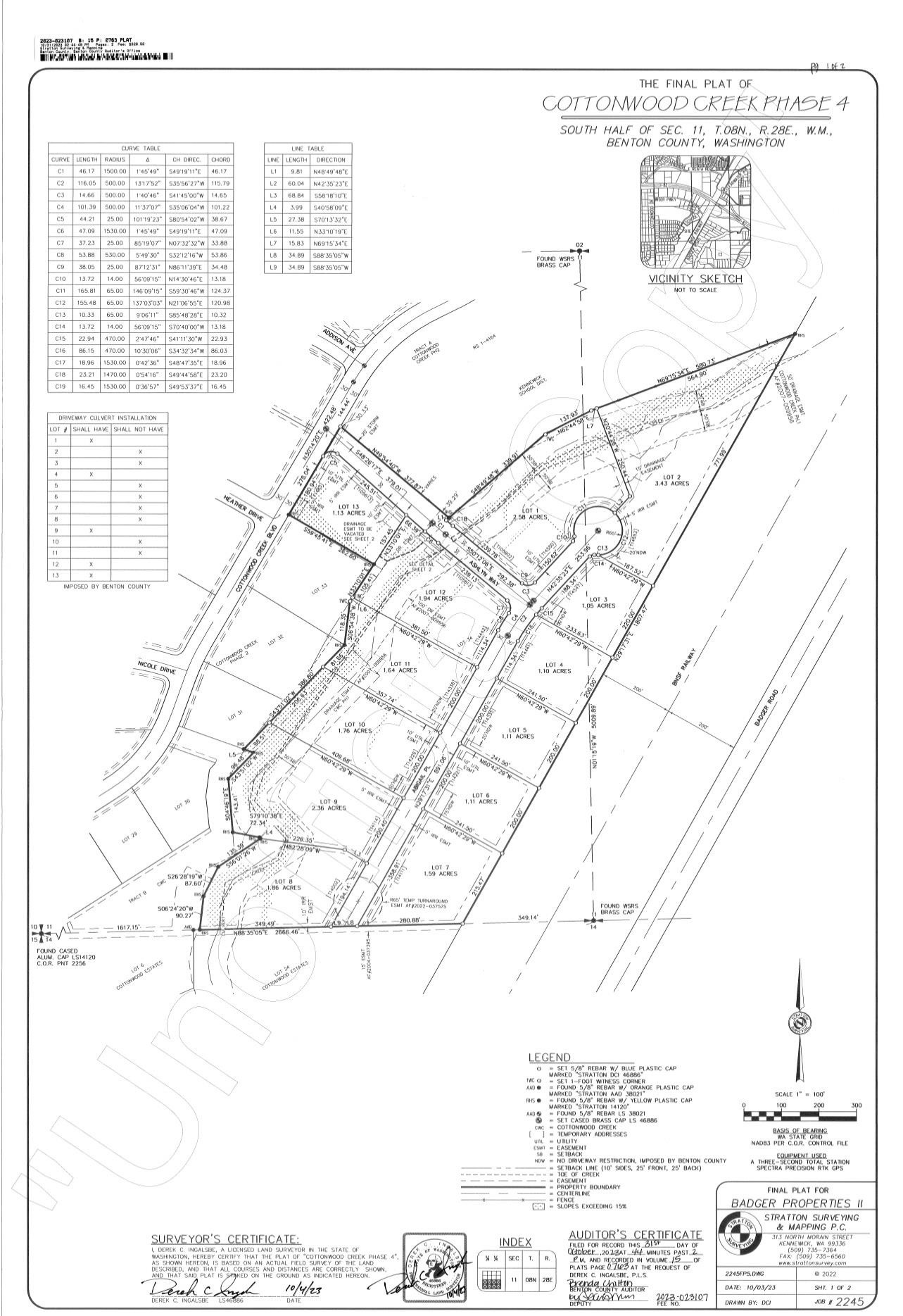 Other - 14442 Abigail Place, Kennewick, WA