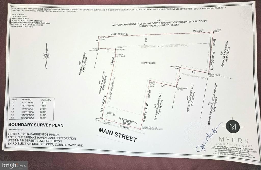 Other - 0 W MAIN STREET, ELKTON, MD