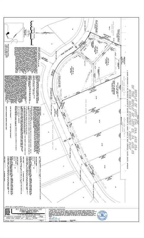 Other - River Hills Drive lot: 23, Parkville, MO