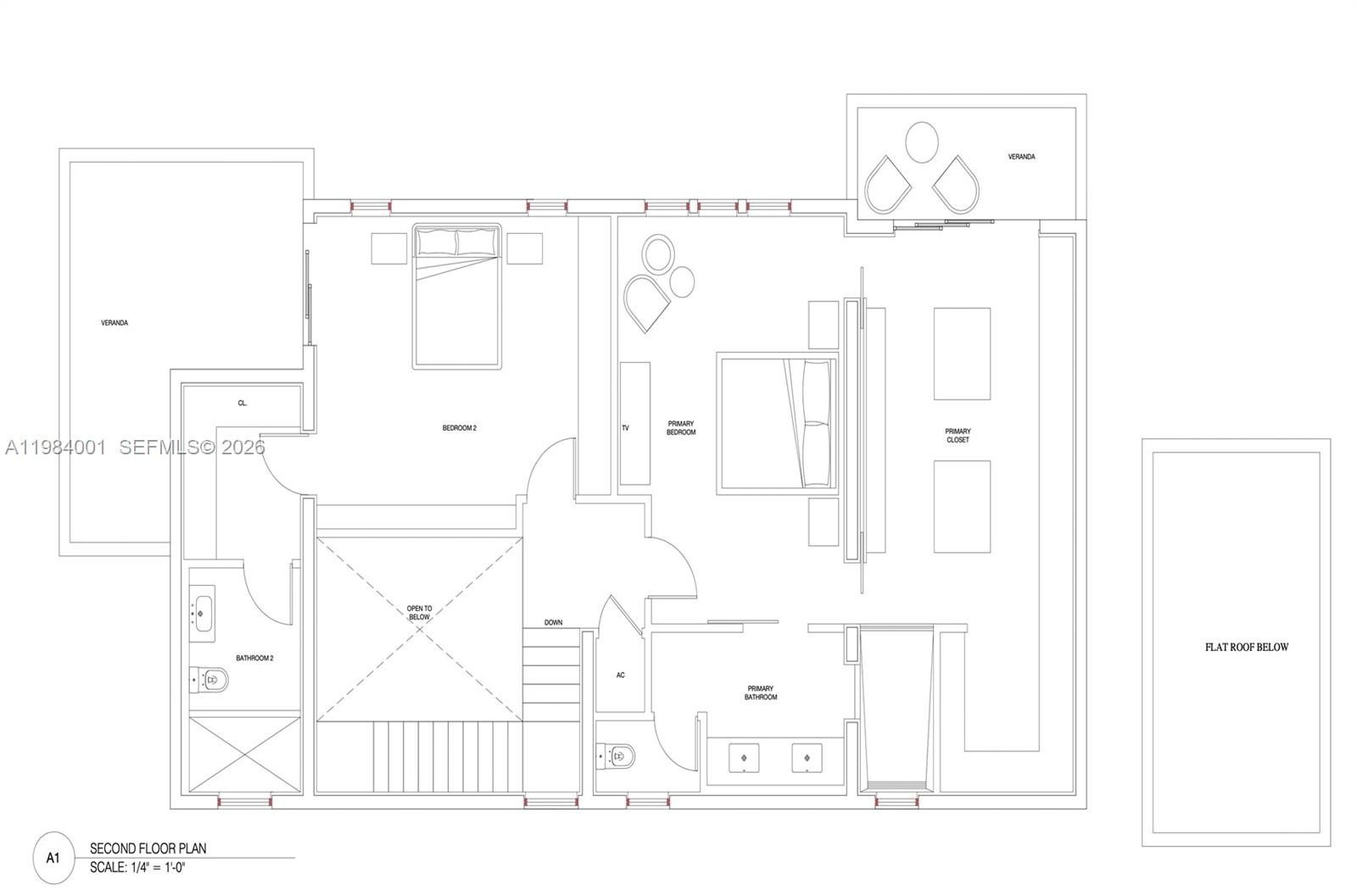 Single Family 3BR 2BA - 4400 NE 1st Ave, Miami, FL