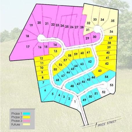Other - Ridge Drive lot: 4, Lebanon, VA