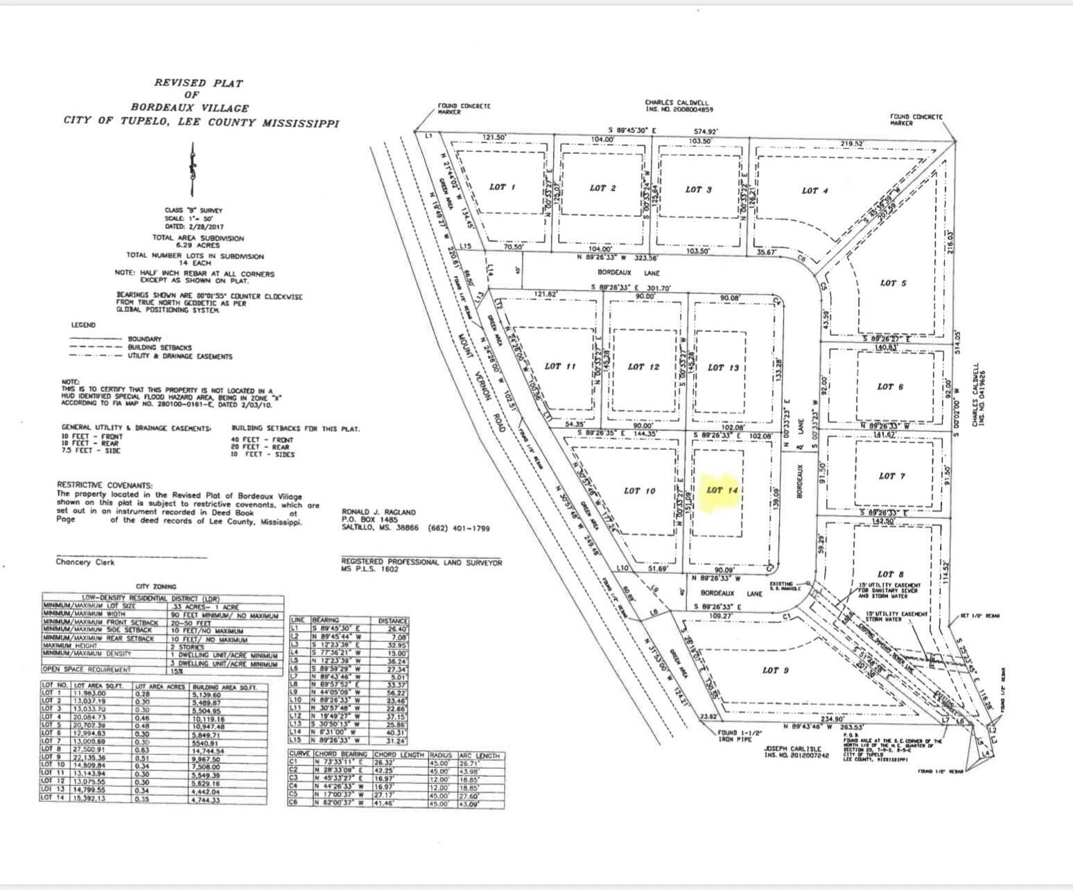 Single Family - 2041 Bordeaux  (Lot 14) Ln., Tupelo, MS