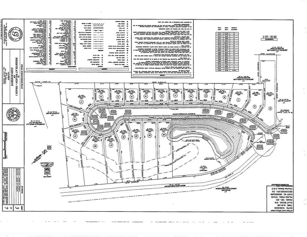 Other - LOT 18 Rosemary Way, Gainesville, GA