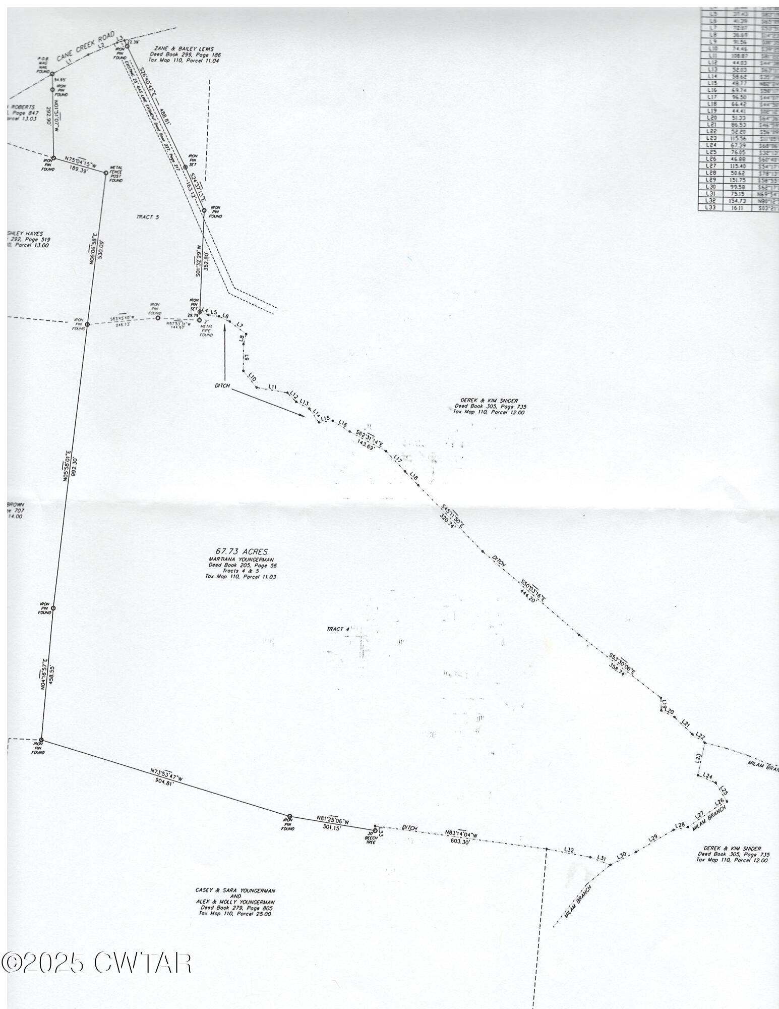 Other - Cane Creek Road, Lexington, TN