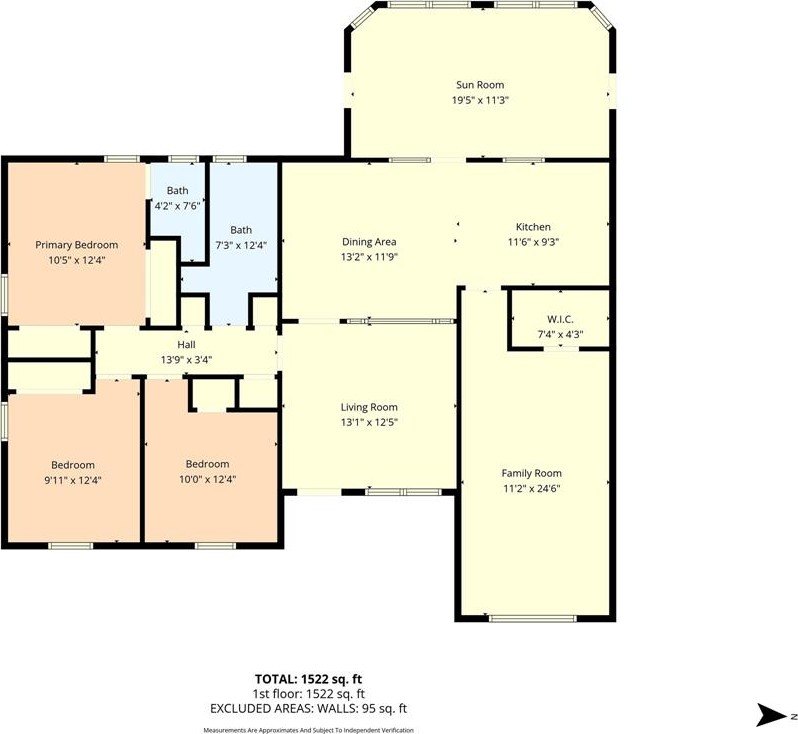 Single Family 4BR 2BA - 4137 Hiland Drive, Beverly Hills, TX