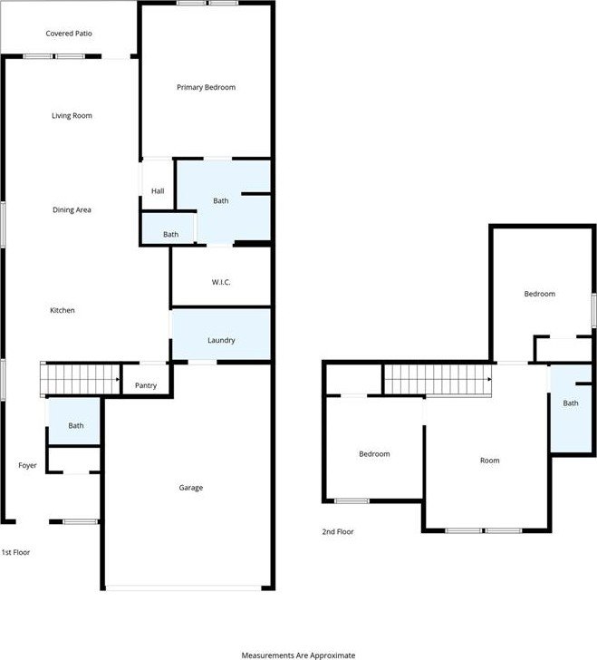 Single Family 3BR 3BA - 809 Trough Street, Royse City, TX
