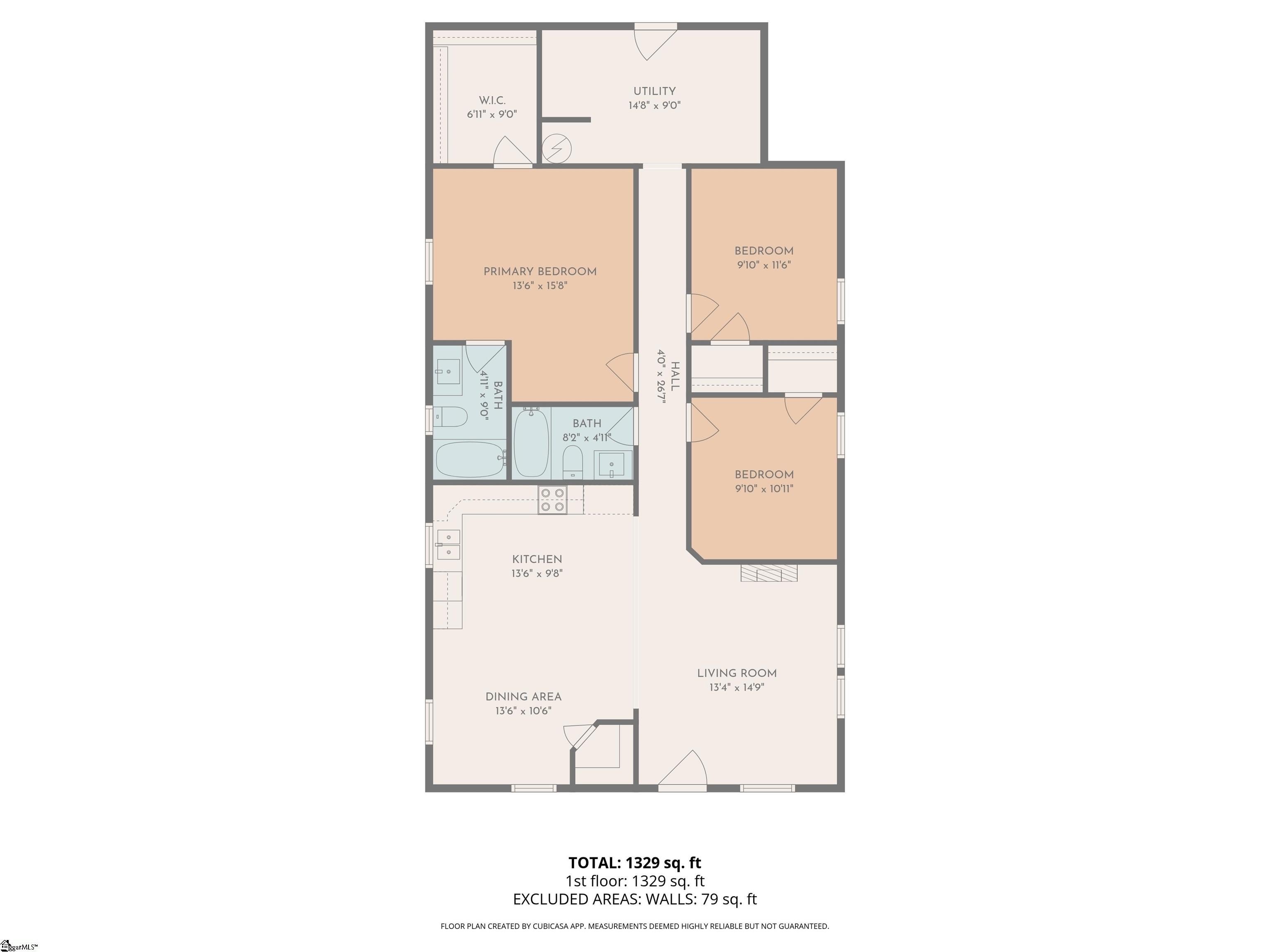 Single Family 3BR 2BA - 238 Foster Street, Anderson, SC