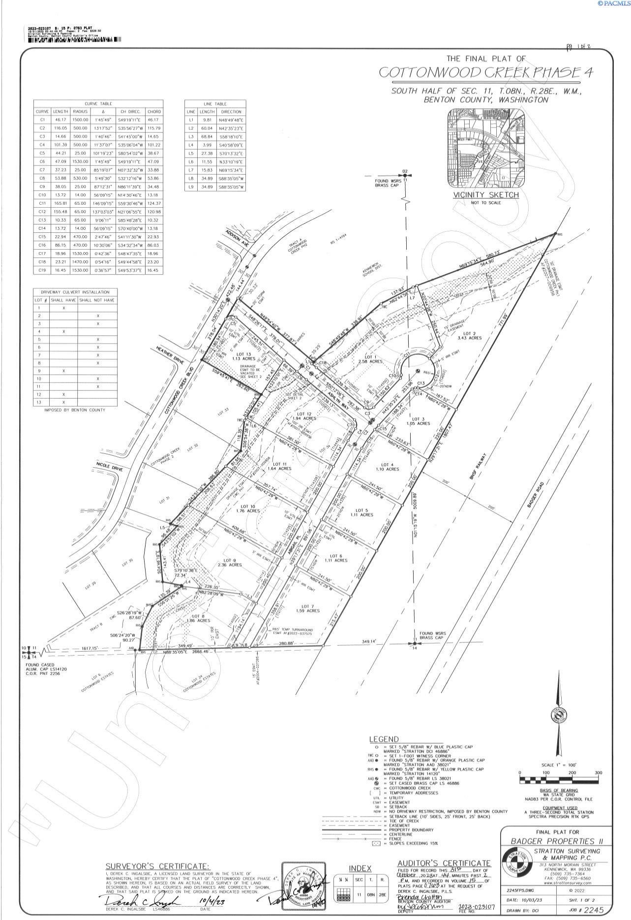 Other - 14002 Abigail Place, Kennewick, WA