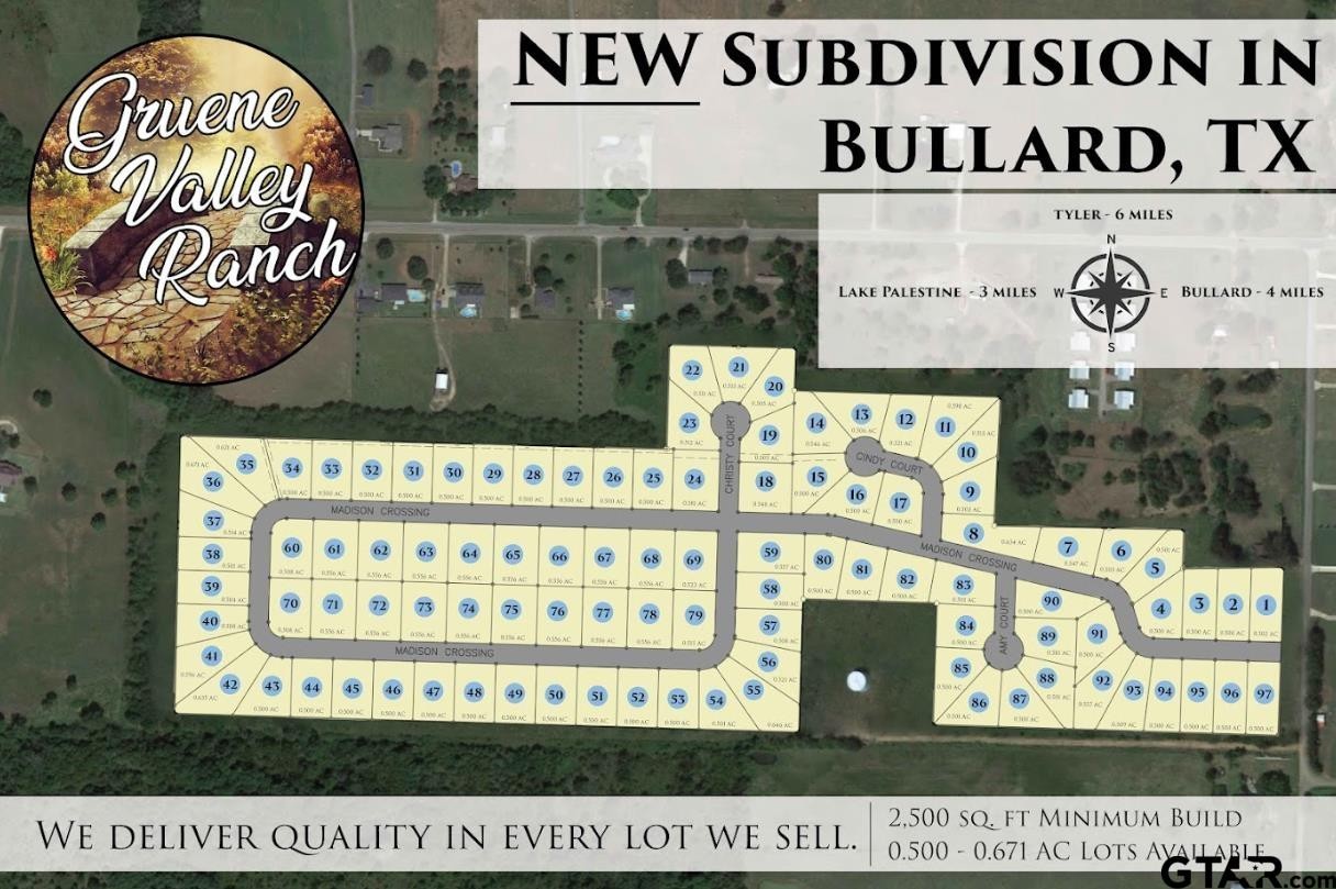 Other - 12428 Madison Crossing, Bullard, TX