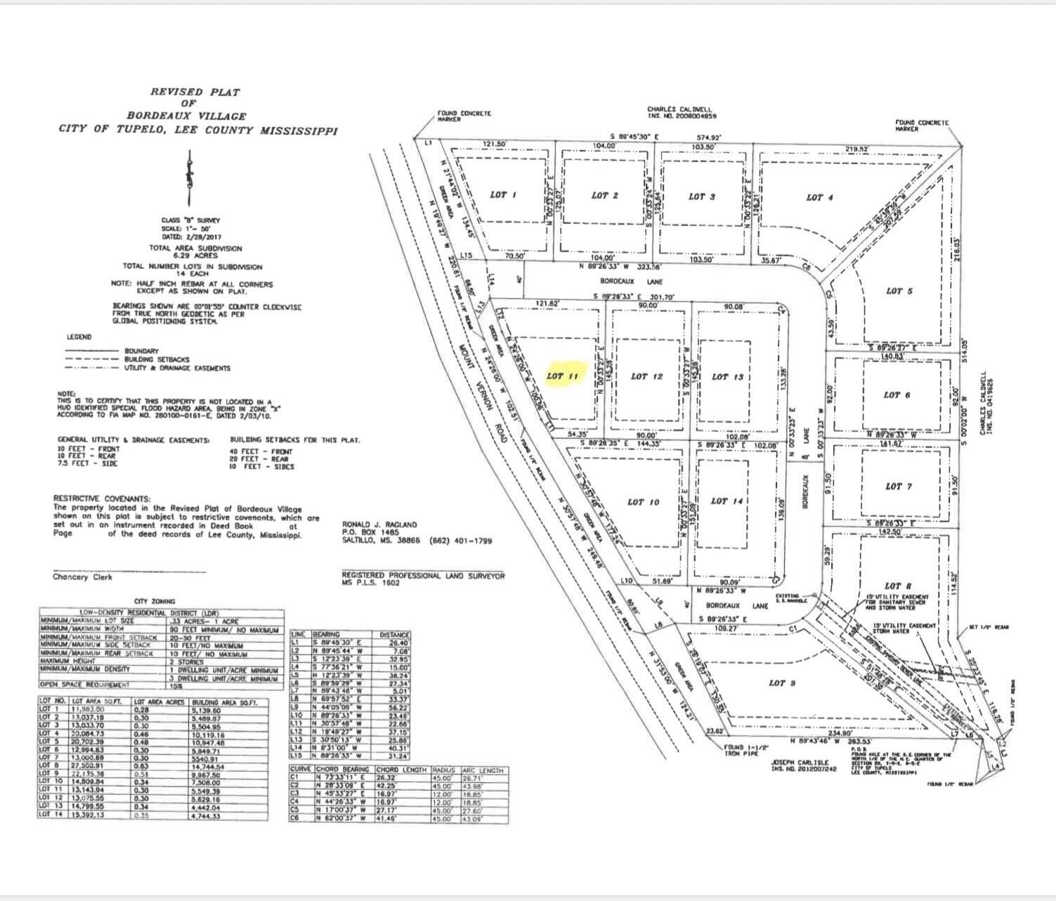 Single Family - 1923 Bordeaux (Lot 11) Ln., Tupelo, MS