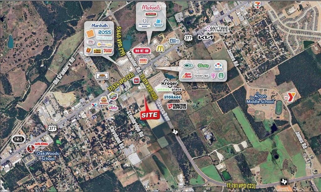 Other - 3617 Fm-4 TBD, Granbury, TX