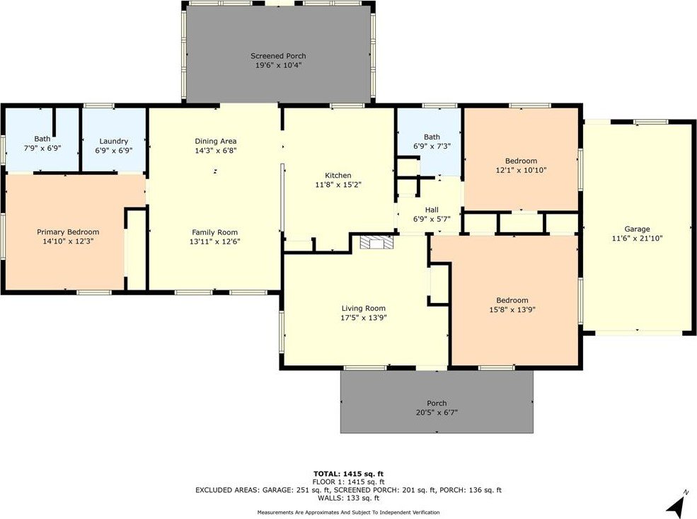 Single Family 3BR 2BA - 200 Brenda Street, Waco, TX