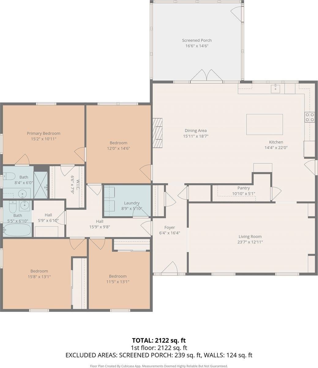 Other 4BR 2BA - 17 Mary Ann Dr, Memphis, TN