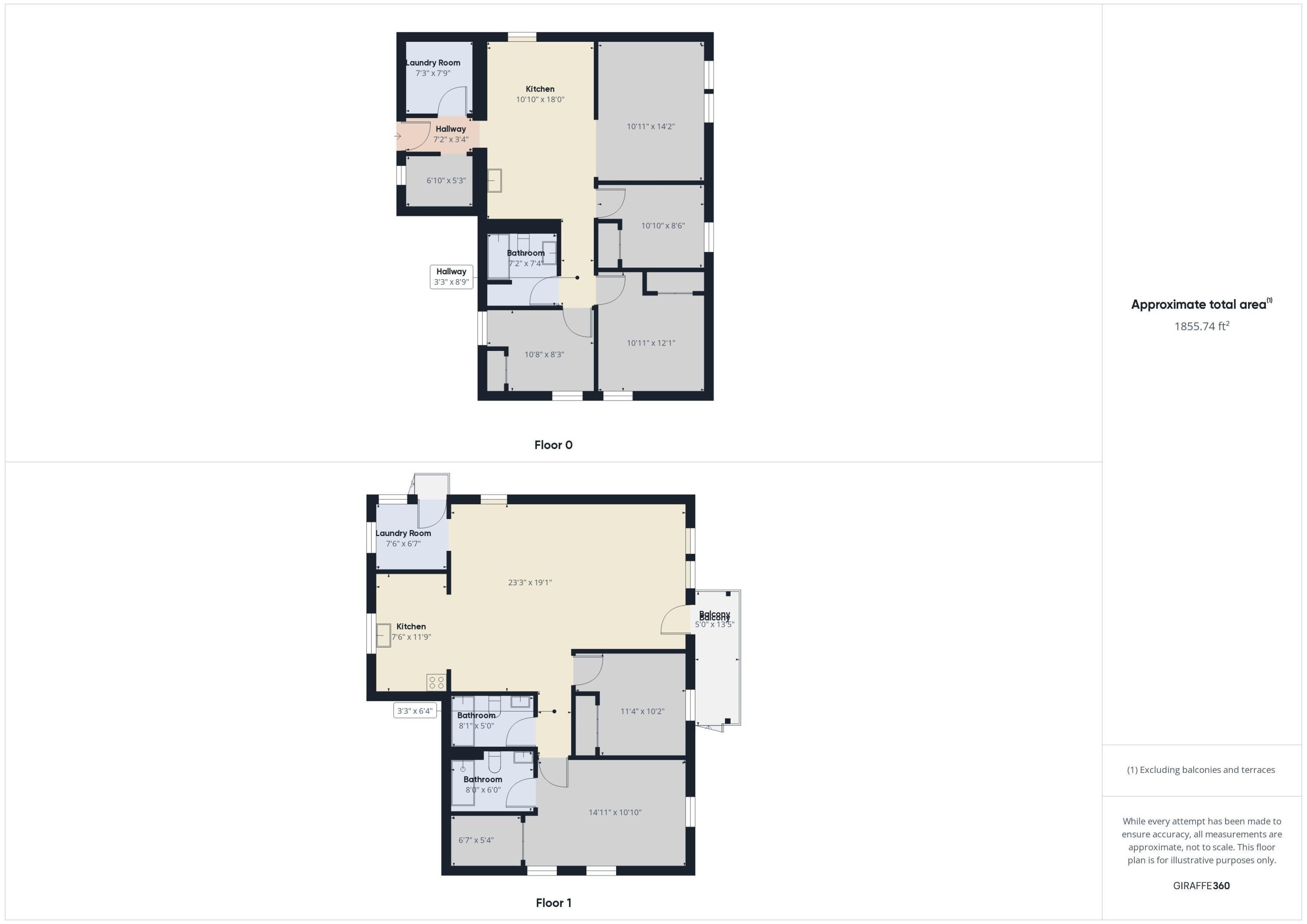 Single Family 5BR 3BA - 9 PINE GROVE ST, REPUBLIC, WA