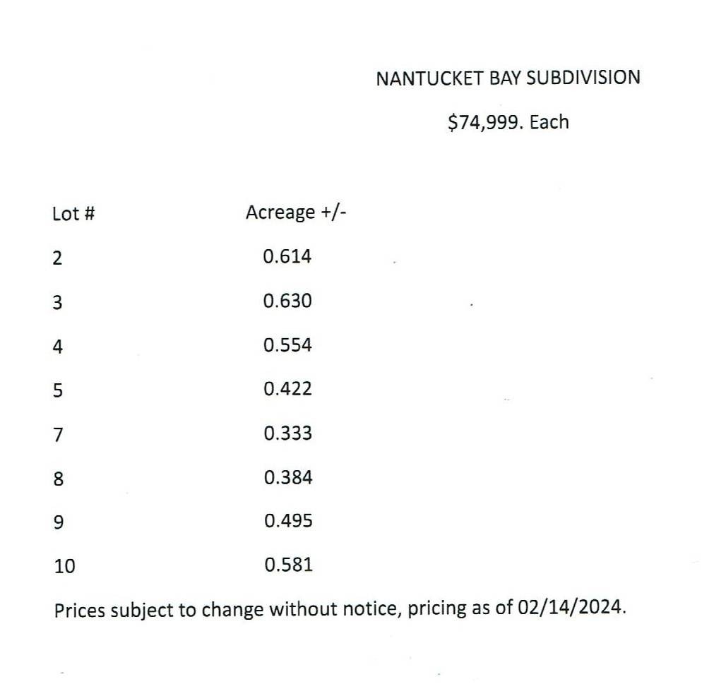 0 Nantucket Pt Rd  