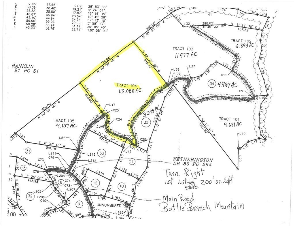 Other - Mountain Vista lot: 104, Bryson City, NC