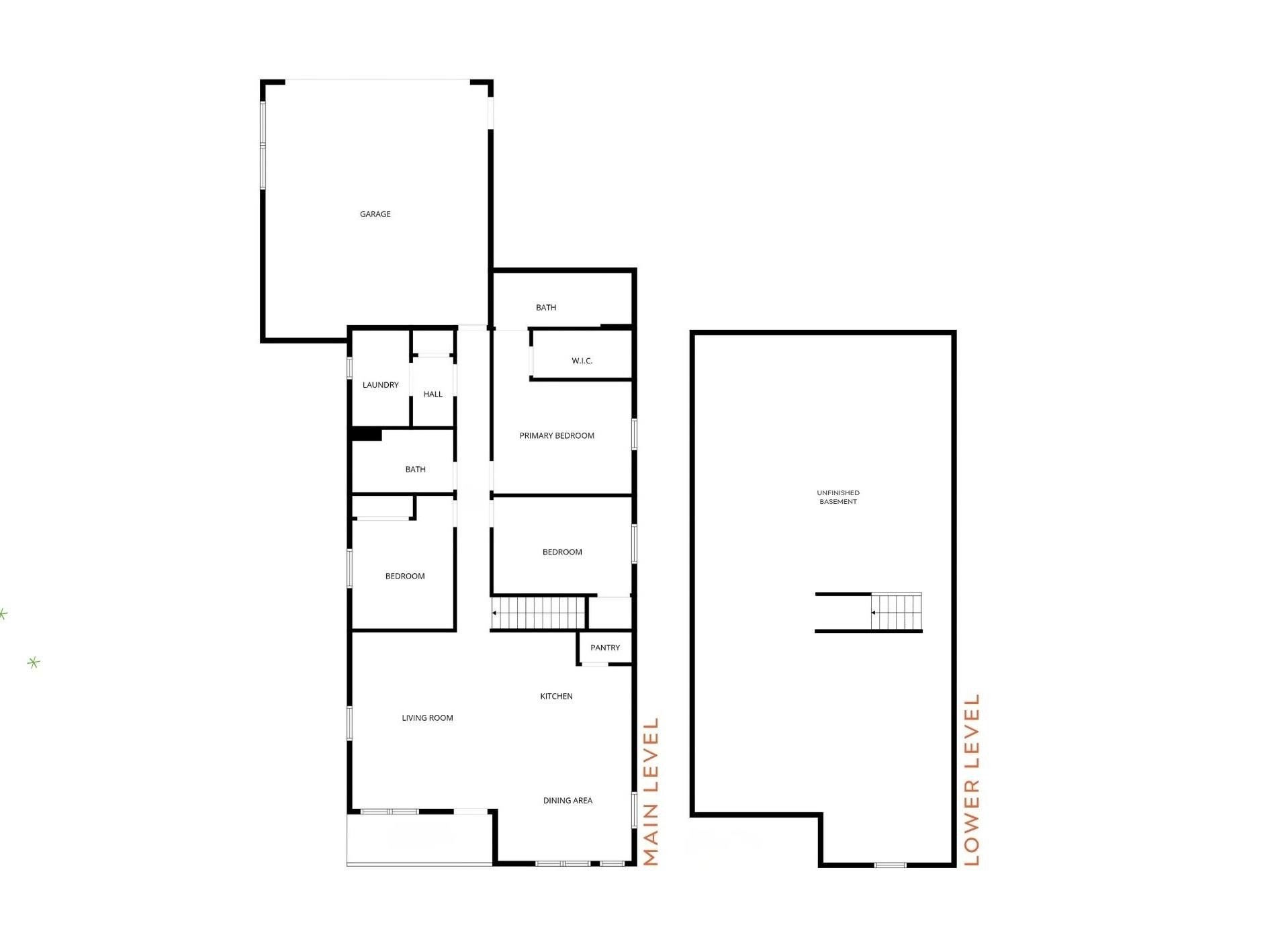 Single Family 3BR 2BA - 113 Lupine Avenue, Poynette, WI