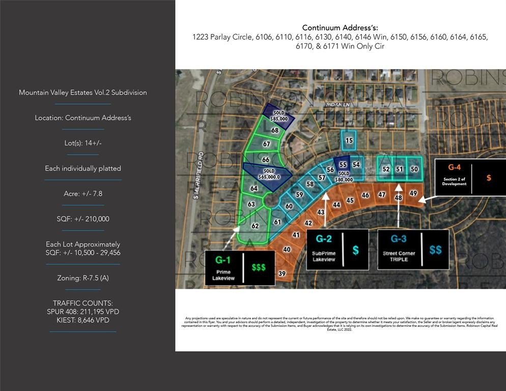 Other - 6211 Sportsmans Parkway, Dallas, TX