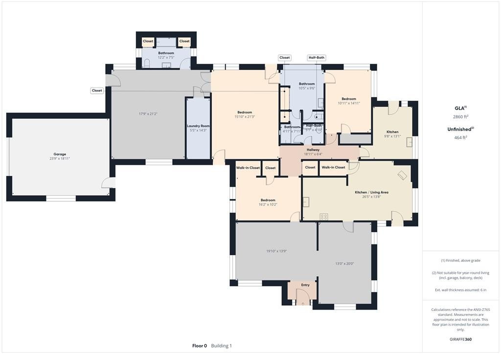 Single Family 3BR 3BA - 514 W 7th St, Pecos, TX
